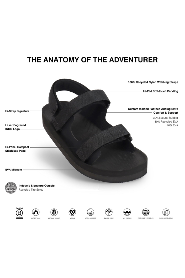 Men’s Adventurer Sandals In Black