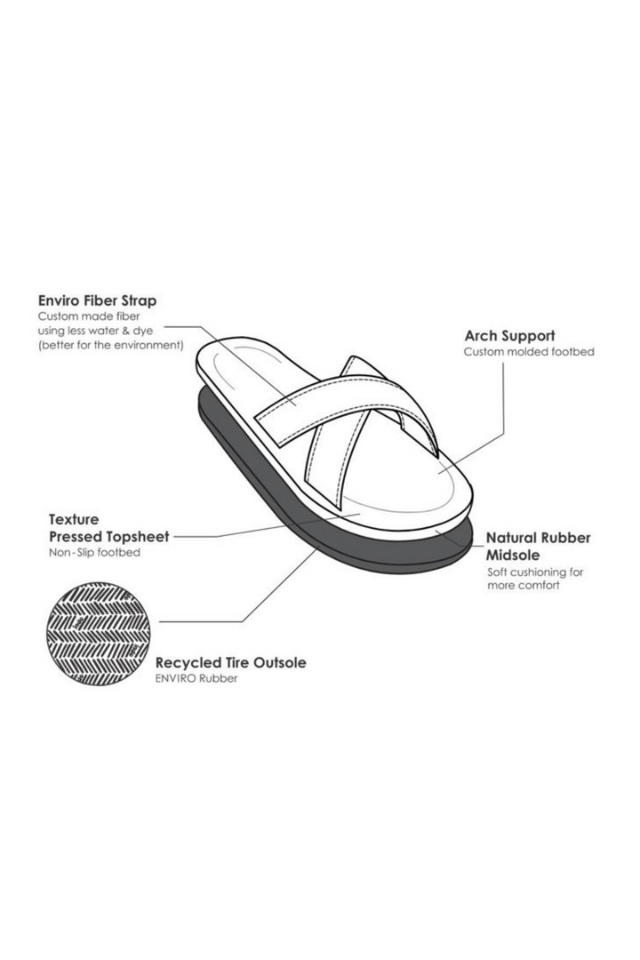 Indosole Women’s ESSNTLS Cross Slides in Black, available on ZERRIN with free Singapore shipping
