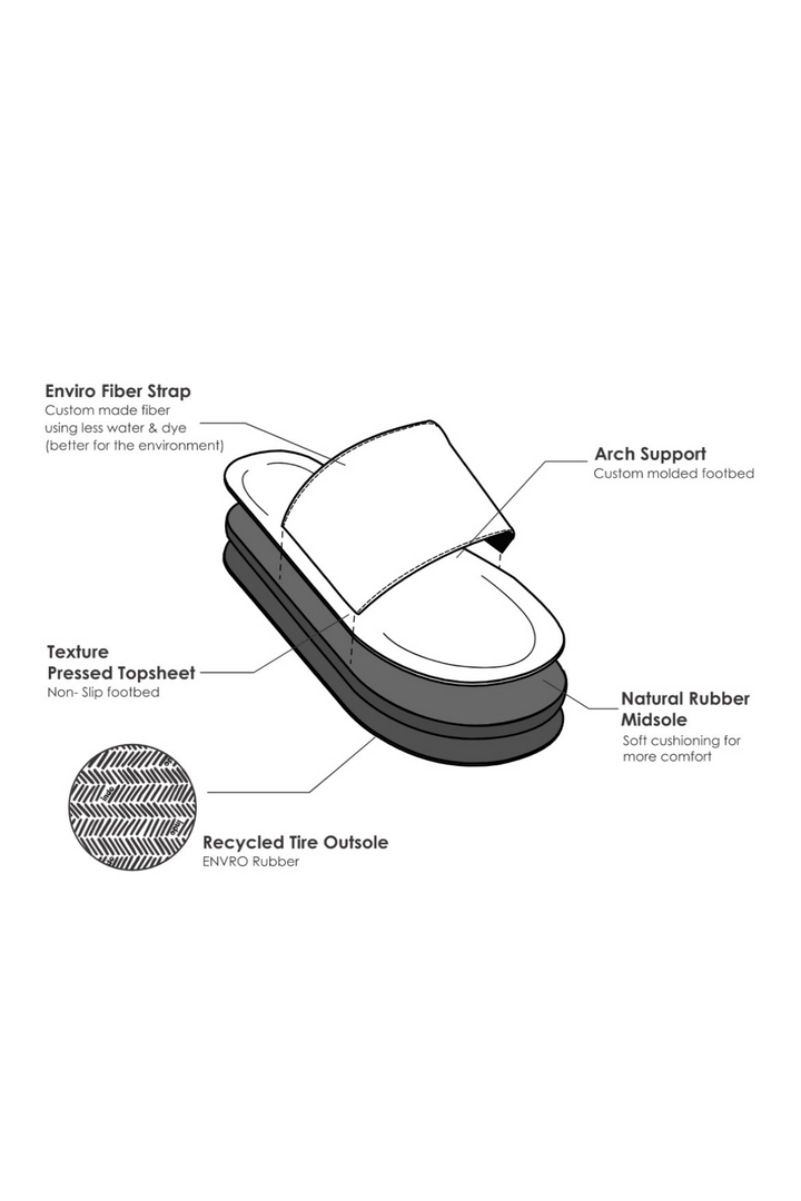 Indosole Women’s ESSNTLS Slides in Leaf, available on ZERRIN with free Singapore shipping