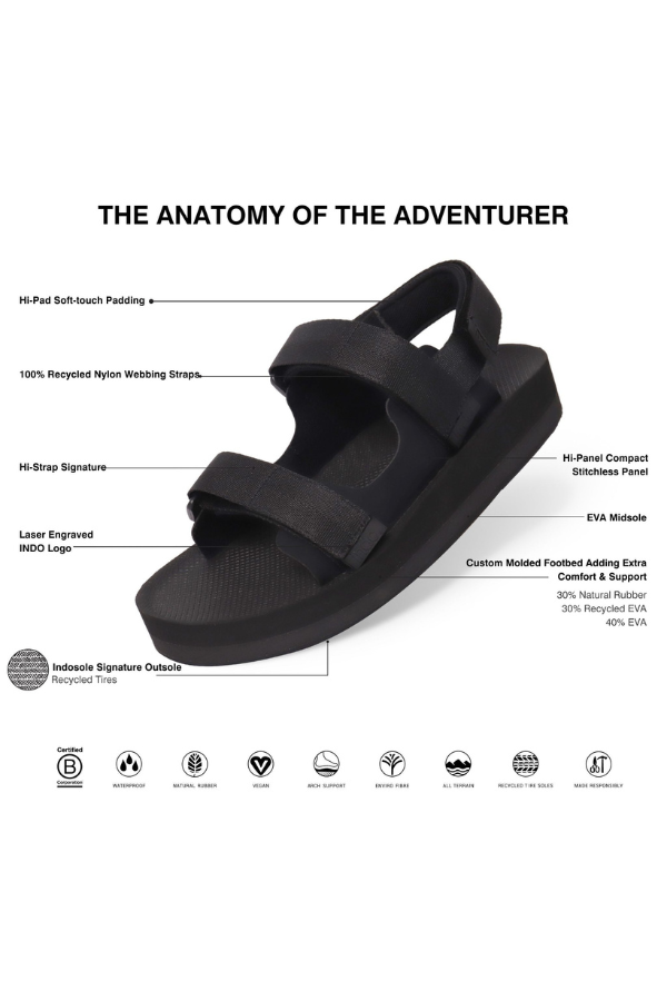 Women’s Adventurer Sandals In Black